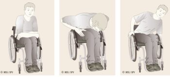 So funktioniert die Druckentlastung im Rollstuhl